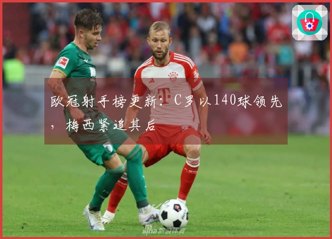 欧冠射手榜更新：C罗以140球领先，梅西紧追其后